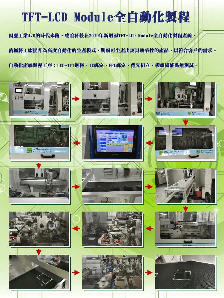 TFT LCD Module全自動化製程